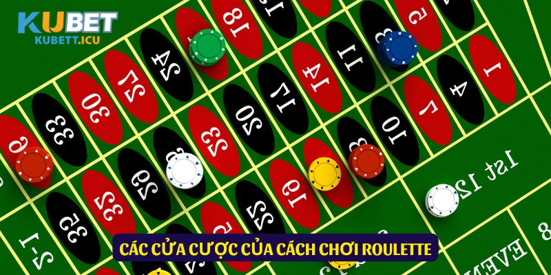 Cơ bản thông tin về những cửa cược hiện hành